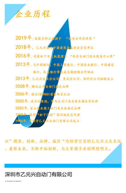 香蕉在线视频播放兴香蕉色在线播放企业历程